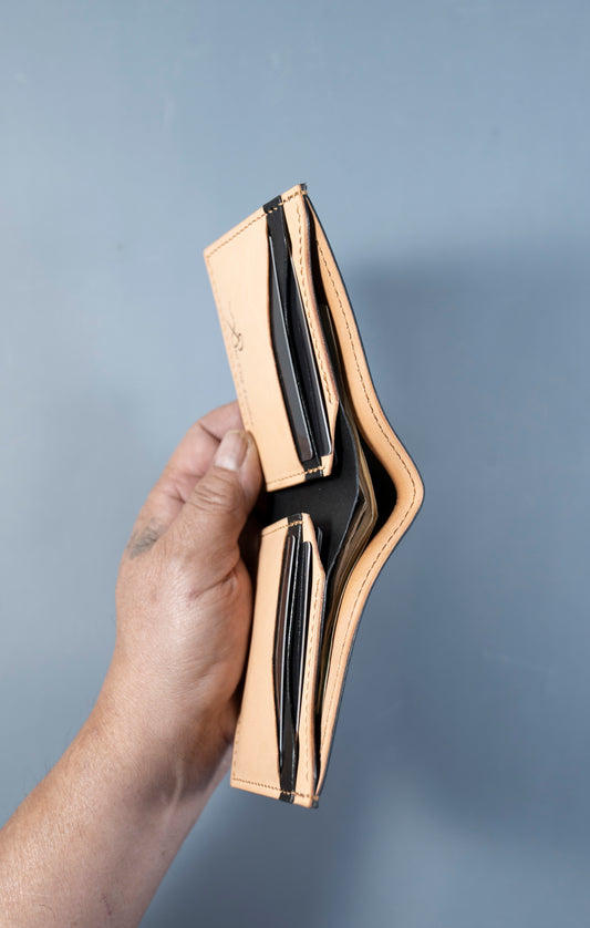 Traditional Bifold wallet.